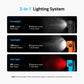 Olight Oclip 2 Pro Clip-On Flashlight [530 Lumens I 125 Meter I 40 Lumens]