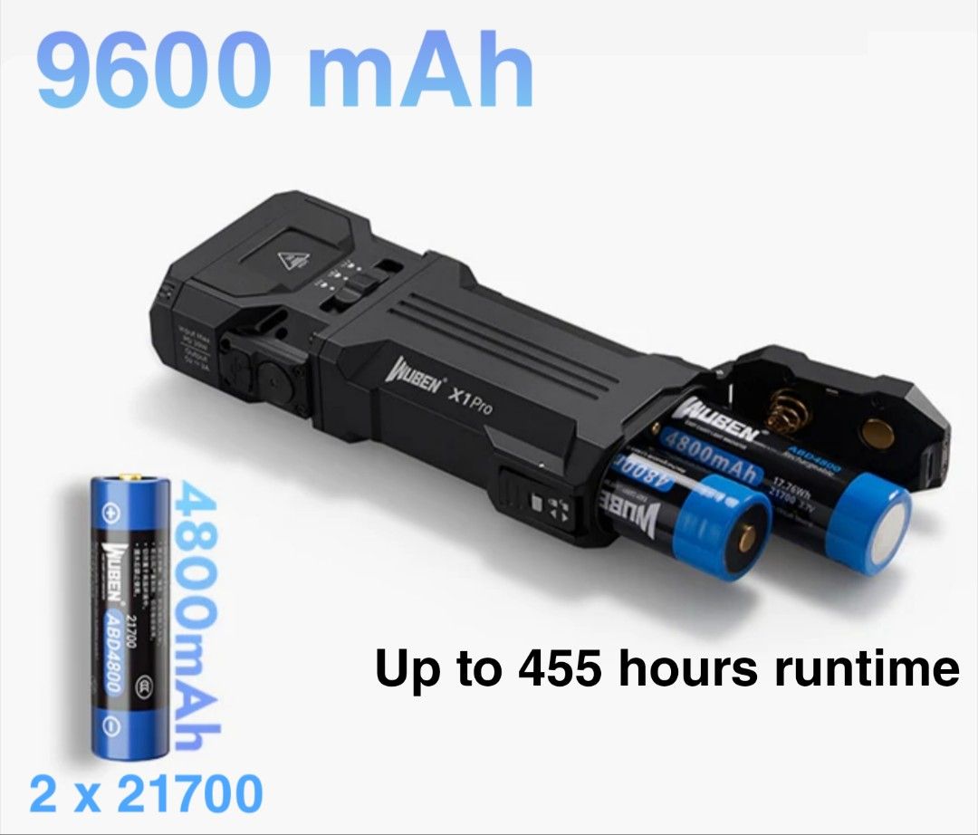 Wuben X1Pro 12300 Lumens Rechargeable Power Bank EDC Flashlight