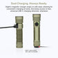 Olight Seeker Ultra 4,800 Lumens High Power Compact Flashlight