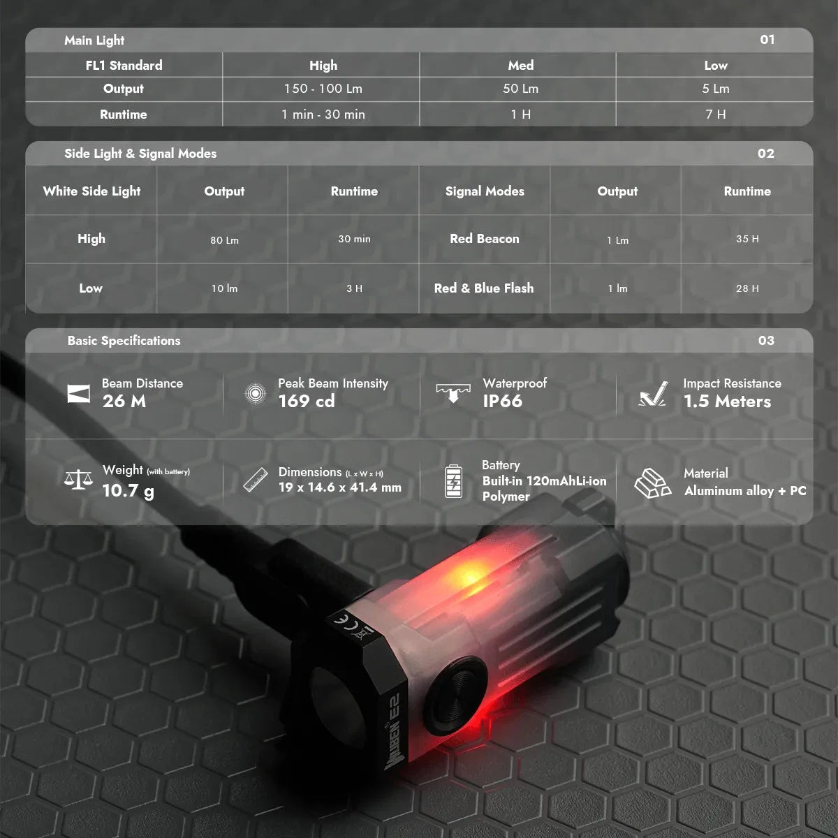 Wuben E2 Pulse Necklace / Keychain Flashlight