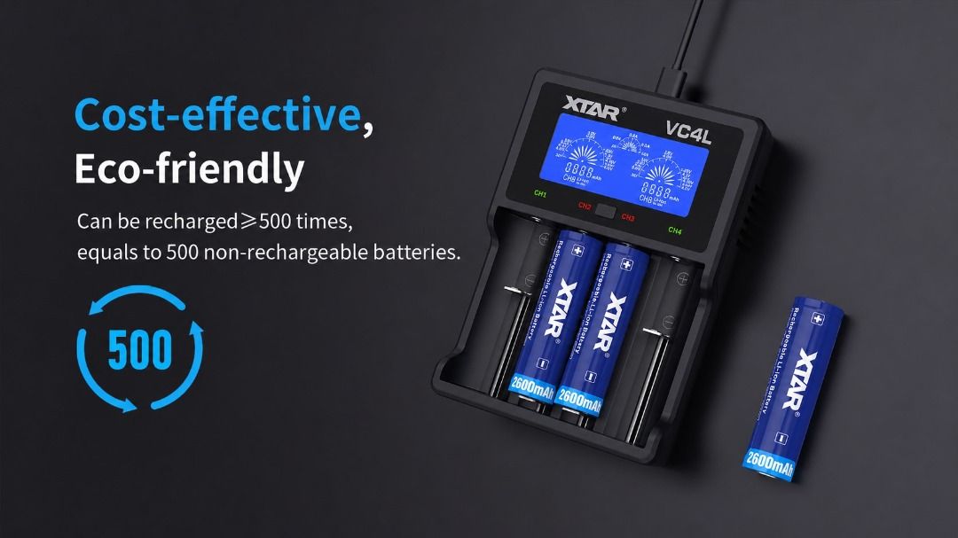 XTAR 2,600 mAh 18650 Li-ion Rechargeable Battery ($11.90 Per Piece)