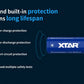 XTAR 2,600 mAh 18650 Li-ion Rechargeable Battery ($11.90 Per Piece)