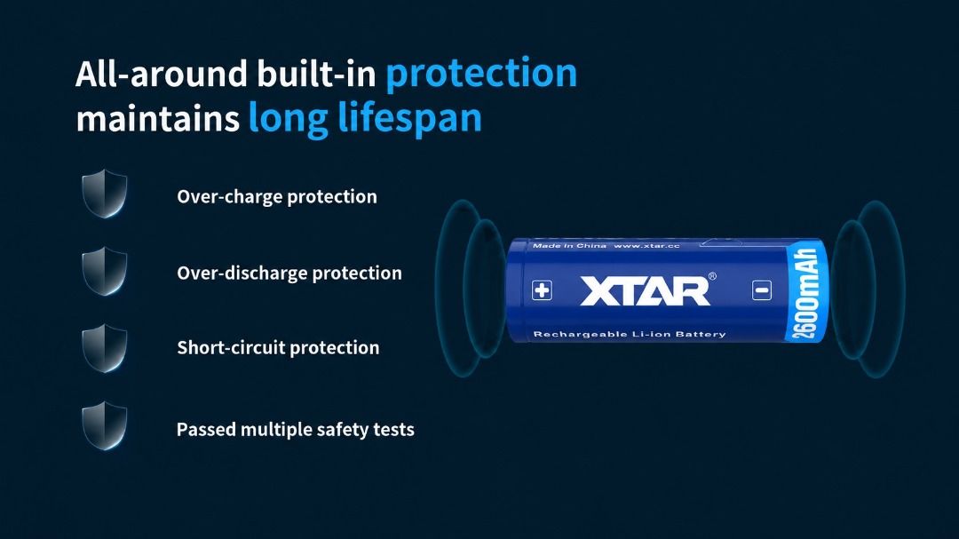 XTAR 2,600 mAh 18650 Li-ion Rechargeable Battery ($11.90 Per Piece)