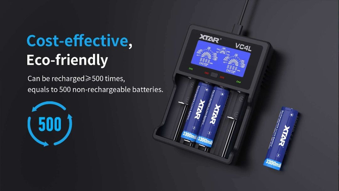 XTAR 3,300 mAh 18650 Li-ion Rechargeable Battery ($15.90 Per Piece)