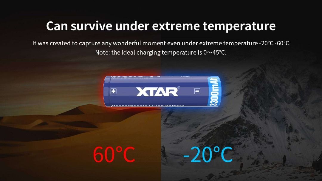 XTAR 3,300 mAh 18650 Li-ion Rechargeable Battery ($15.90 Per Piece)