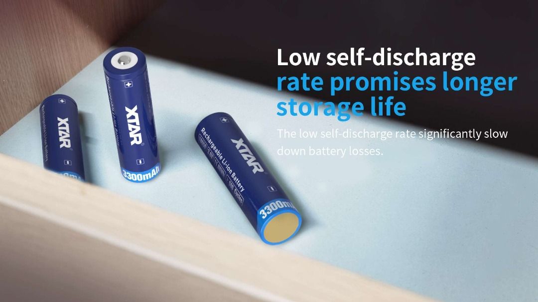 XTAR 3,300 mAh 18650 Li-ion Rechargeable Battery ($15.90 Per Piece)