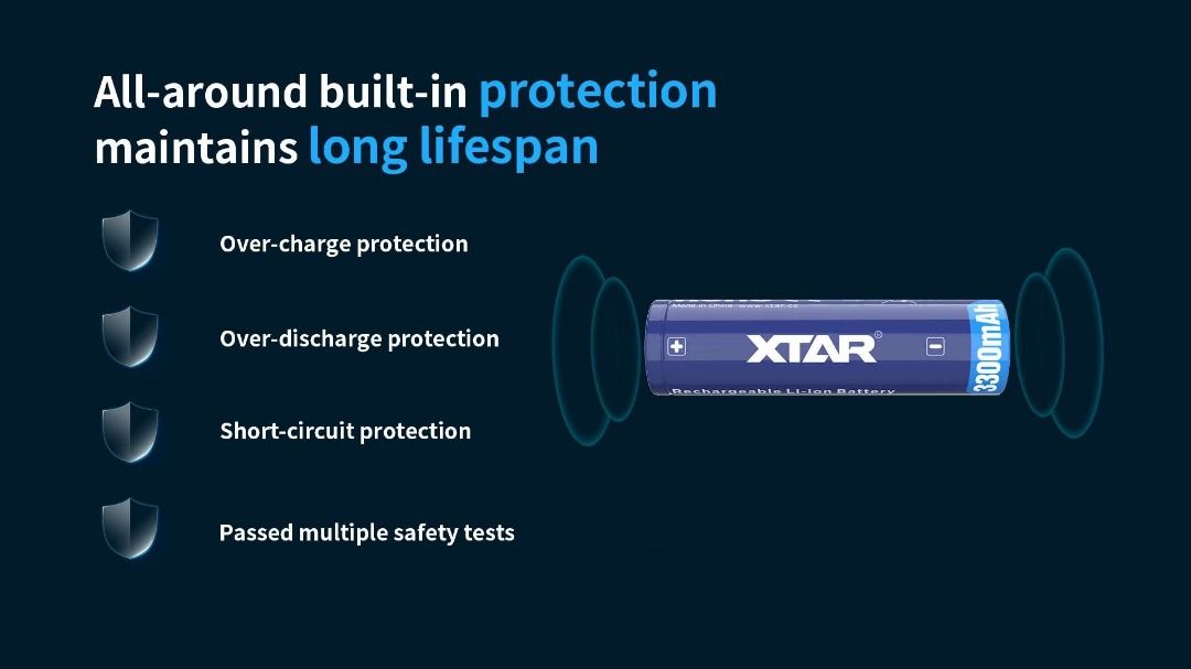 XTAR 3,300 mAh 18650 Li-ion Rechargeable Battery ($15.90 Per Piece)