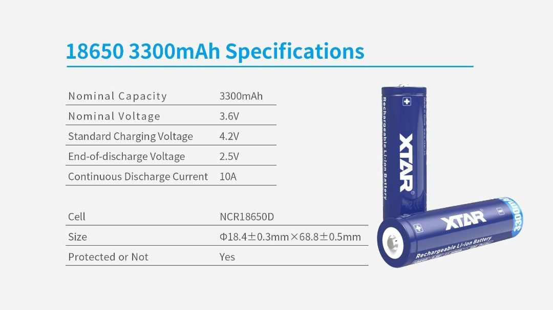 XTAR 3,300 mAh 18650 Li-ion Rechargeable Battery ($15.90 Per Piece)