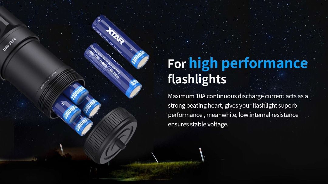 XTAR 3,300 mAh 18650 Li-ion Rechargeable Battery ($15.90 Per Piece)