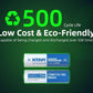 XTAR 5,000 mAh 25A 21700 Li-ion Rechargeable Battery ($19.90 Per Piece)