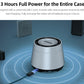 XTAR L8 Box Charging Station & Storage for AA & AAA Battery
