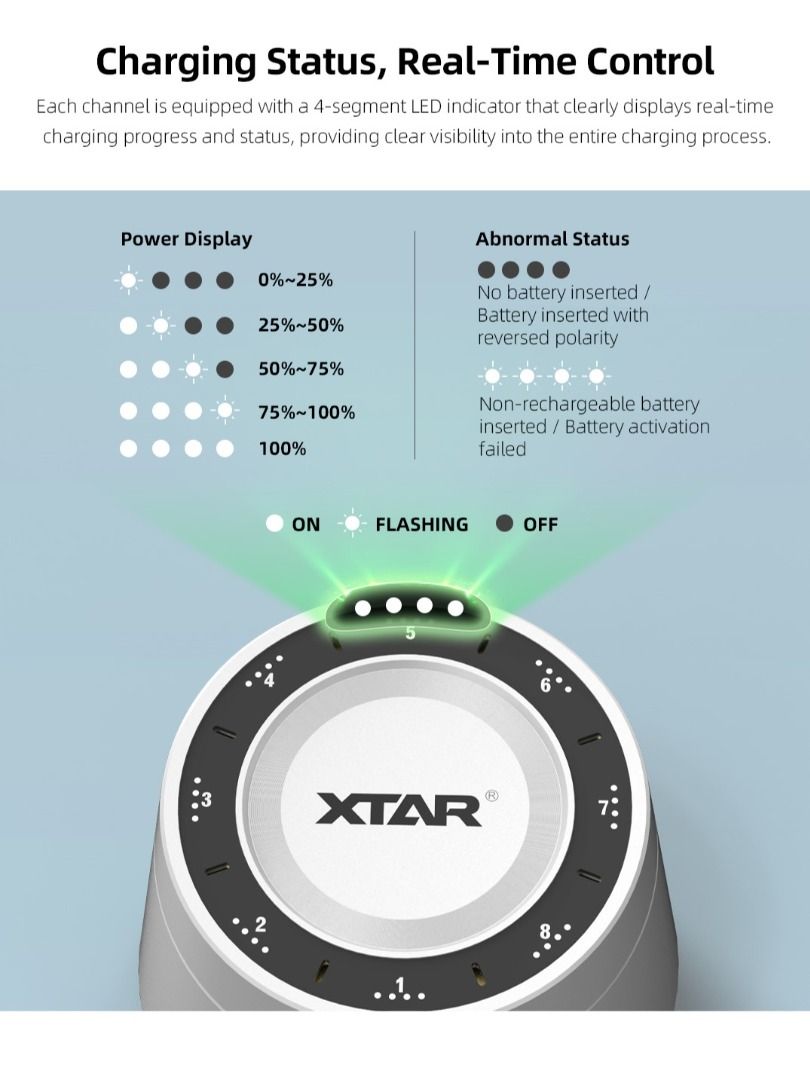 XTAR L8 Box Charging Station & Storage for AA & AAA Battery