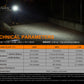 Fenix E01 V2.0 Keychain Flashlight