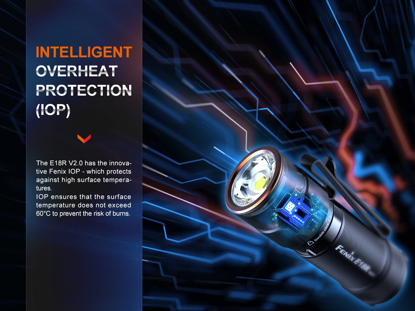 Fenix E18R V2 Ultra Compact High Performance EDC Flashlight