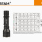 Acebeam L17 Compact Long Throw LED Flashlight