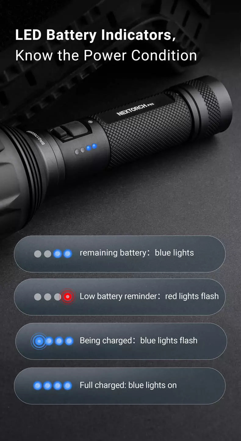 Nextorch P82 Long Thow Rechargeable LED Flashlight
