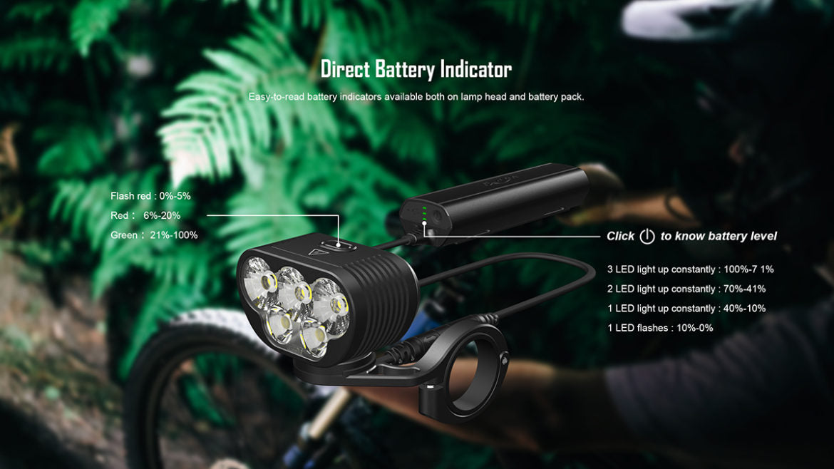 Magicshine Monteer 6500S V2 Bike Front Light With Wireless Remote Switch