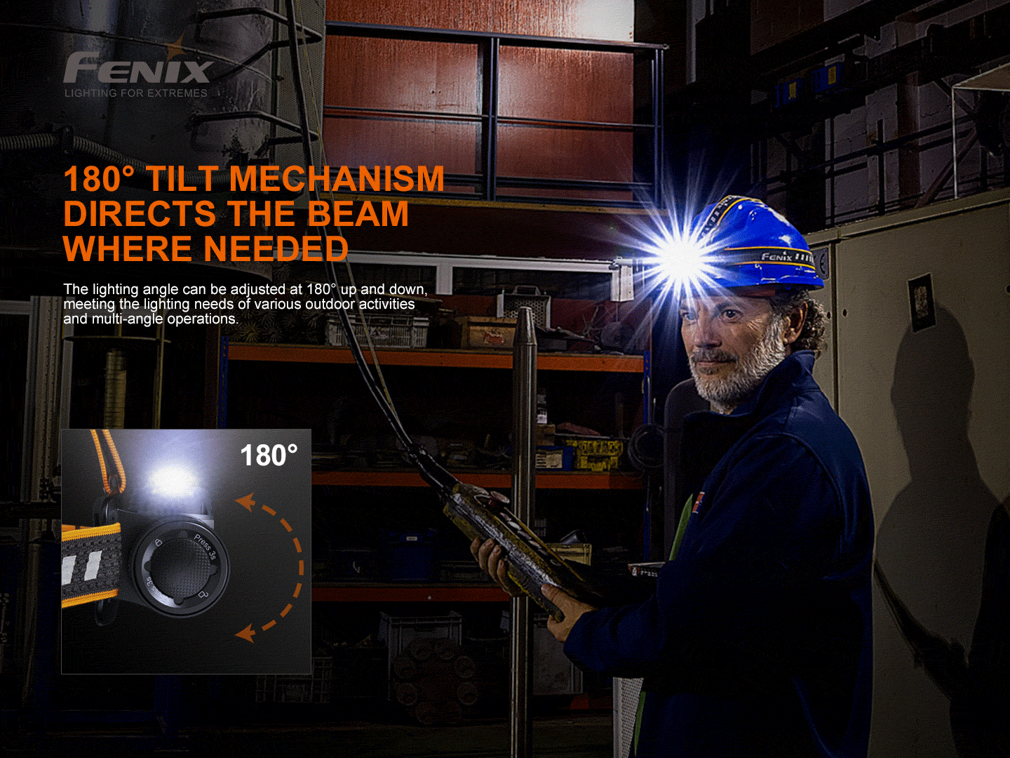 Fenix HM70R Rechargeable Headlamp 1600 Lumens