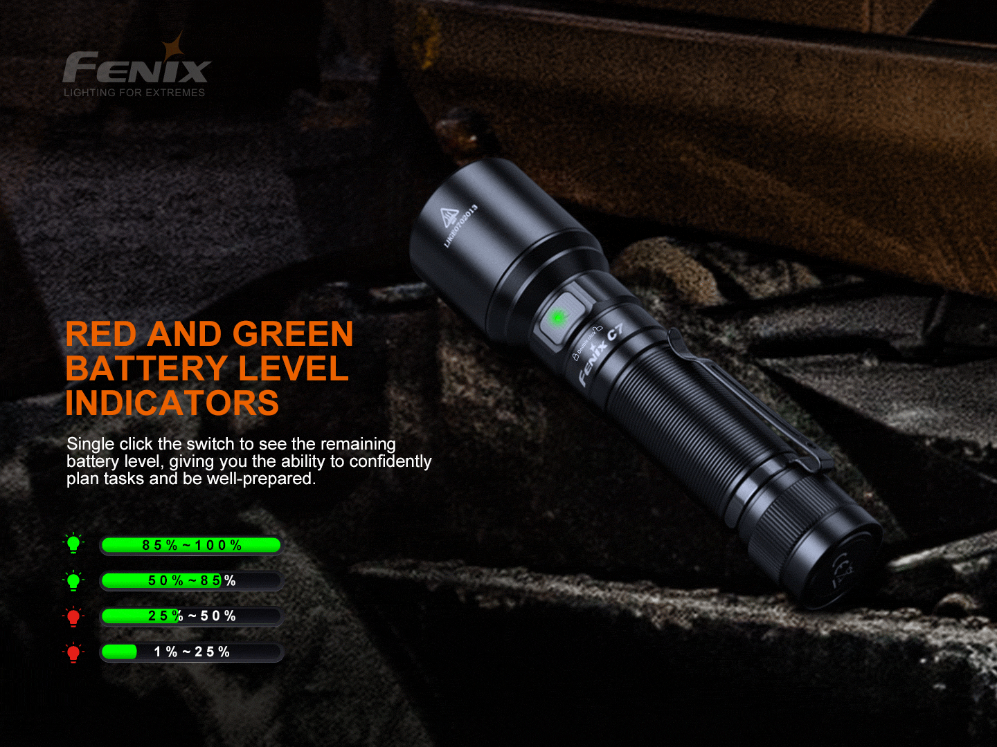 Fenix C7 High Performance Rechargeable Flashlight - 3000 Lumens