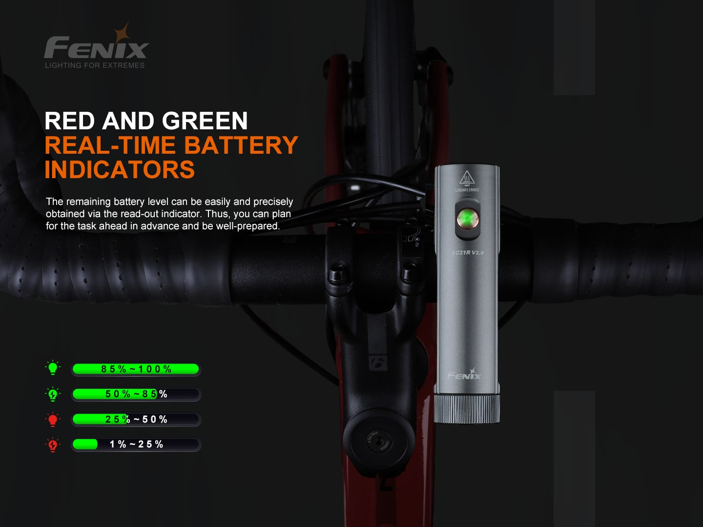 Fenix BC21R V3 Bicycle Front Light
