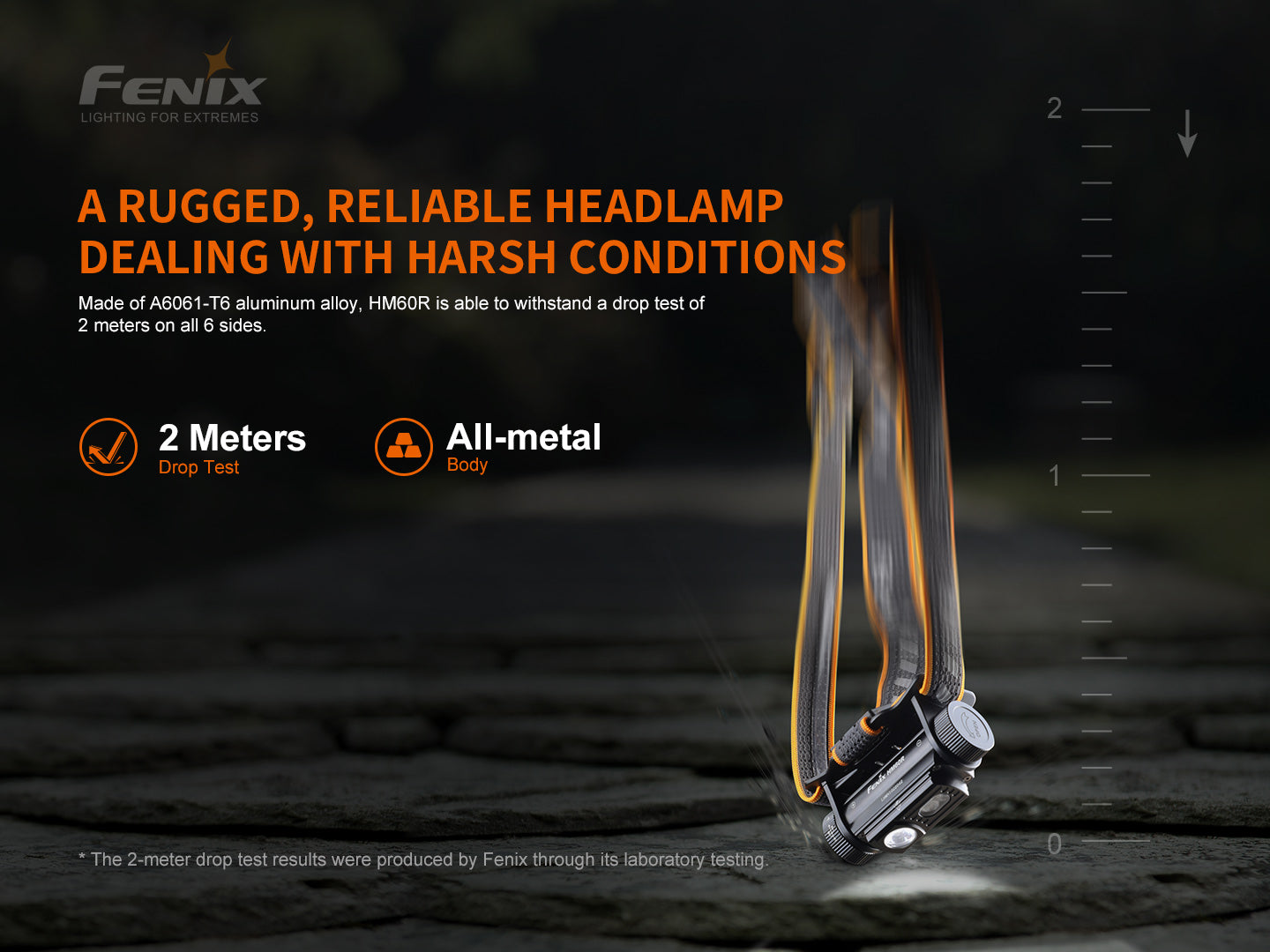 Fenix HM60R Intelligent Frequency-Sensing Outdoor Headlamp