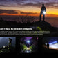 Fenix E09R 600 Lumens Rechargeable Compact Flashlight