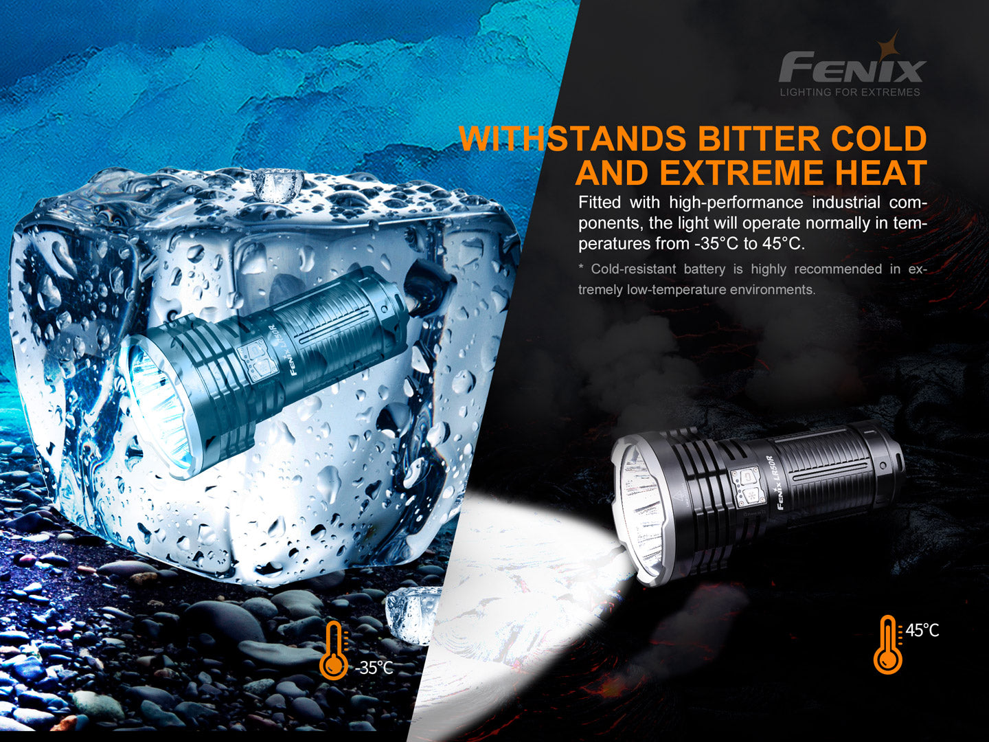 Fenix LR50R High Power Flashlight