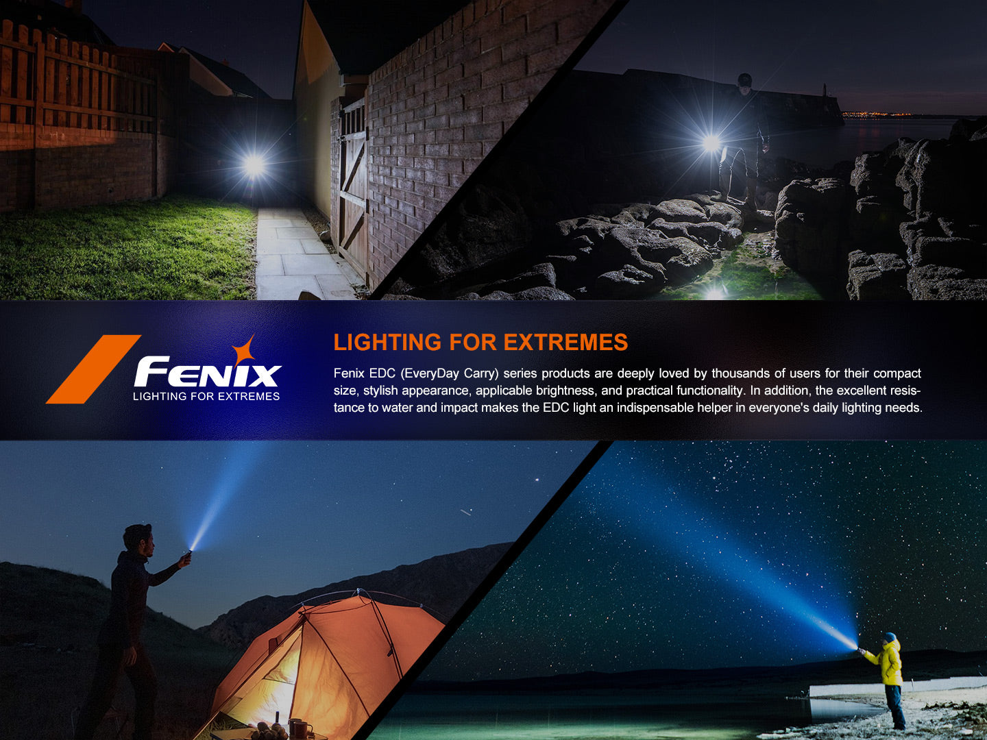Fenix E18R V2 Ultra Compact High Performance EDC Flashlight