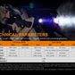 Fenix TK11 TAC Tactical LED Flashlight