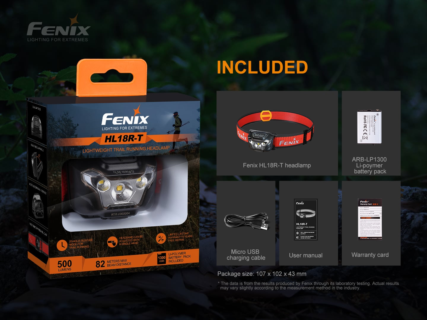 Fenix HL18R-T Ultra Lightweight Headlamp