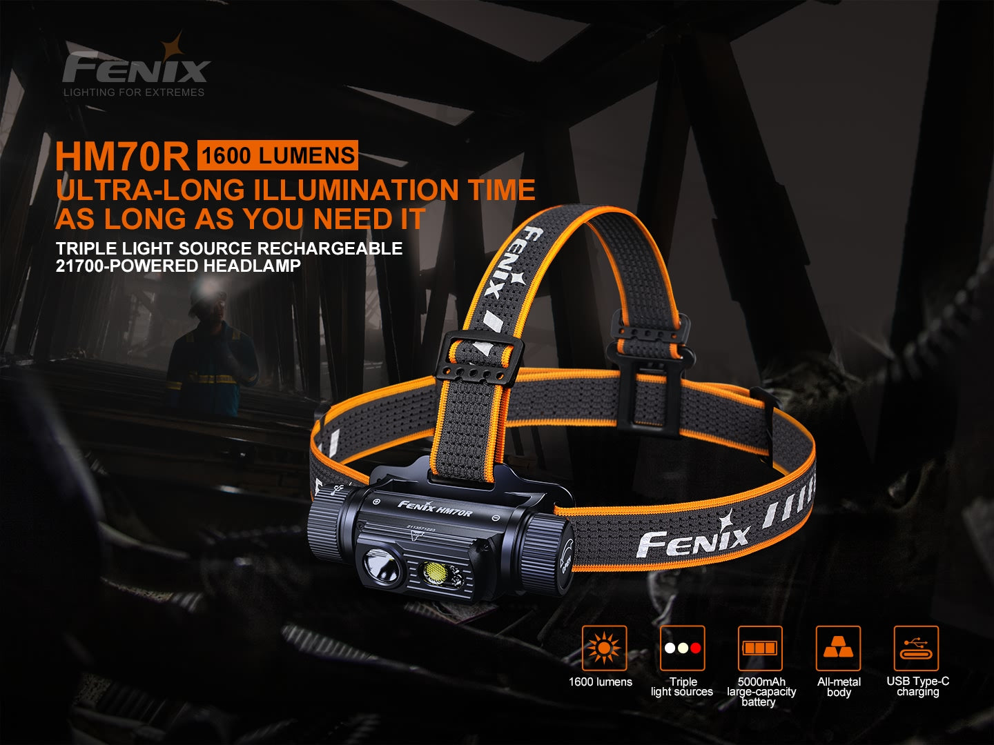 Fenix HM70R Rechargeable Headlamp 1600 Lumens