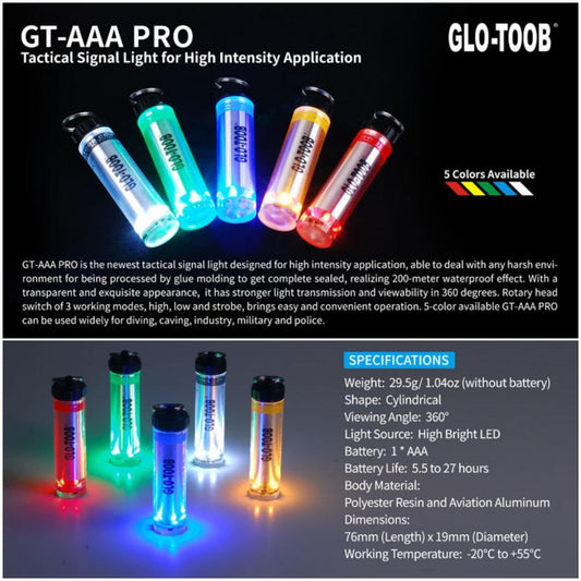 Nextorch Glo-Toob GT AAA Pro LED Marker Light