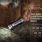 Fenix E18R V2 Ultra Compact High Performance EDC Flashlight