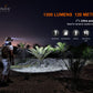 Fenix HM60R Intelligent Frequency-Sensing Outdoor Headlamp