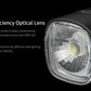 Magicshine Allty 800 Compact Rechargeable Bike Front Light