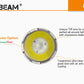 Acebeam L17 Camo Compact Long Throw LED Flashlight (Limited Edition)