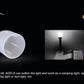 Fenix AOD Diffuser Tip