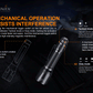 Fenix TK11 TAC Tactical LED Flashlight