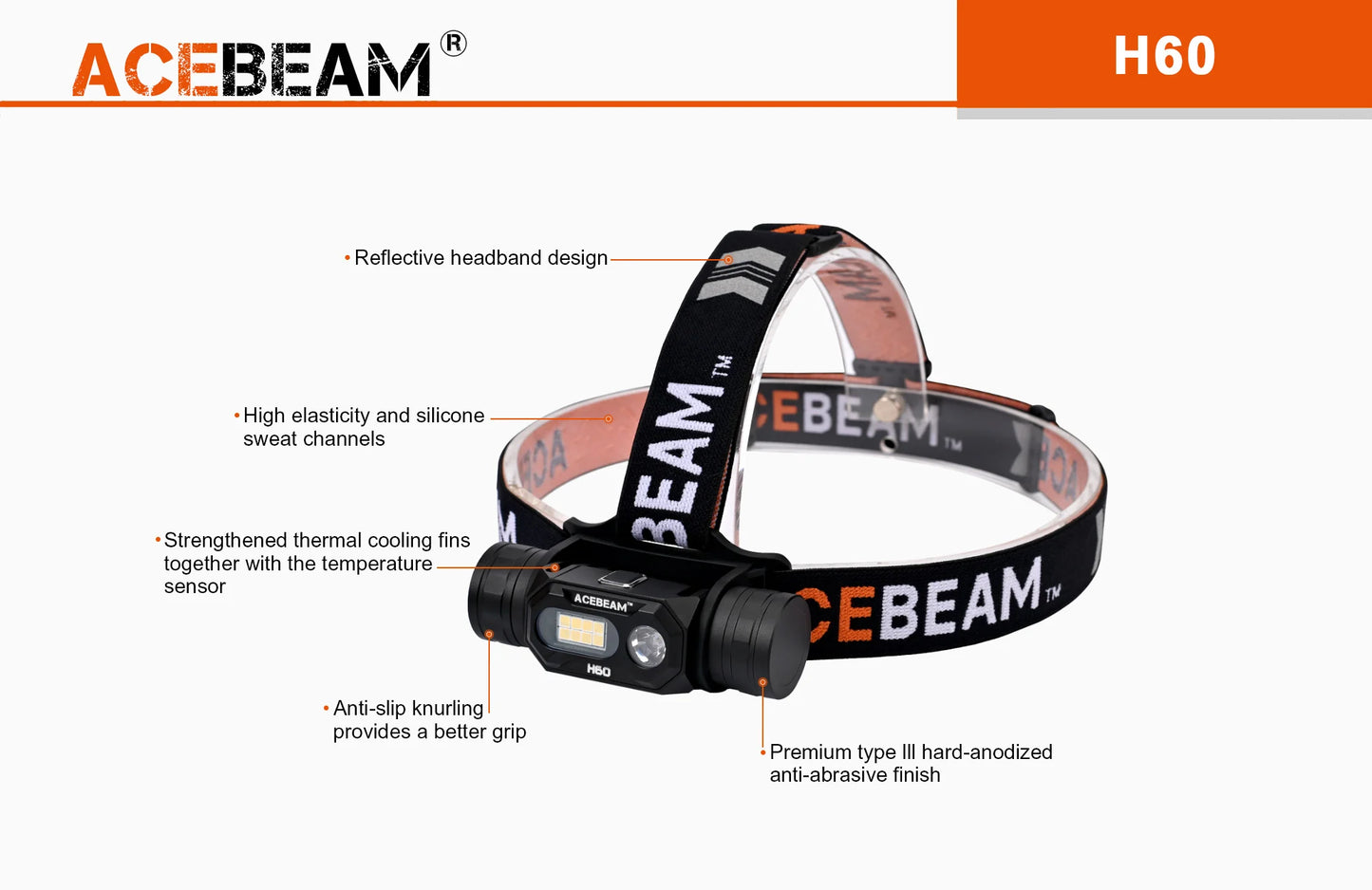 Acebeam H60 Full Spectrum Rechargeable Headlamp