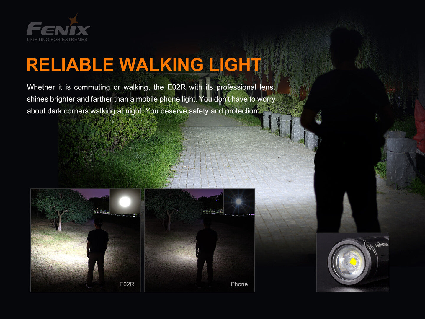 Fenix E02R Rechargeable Keychain Flashlight