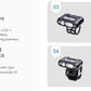 Nextorch UT30 Smart Sensing Multi-Function Light