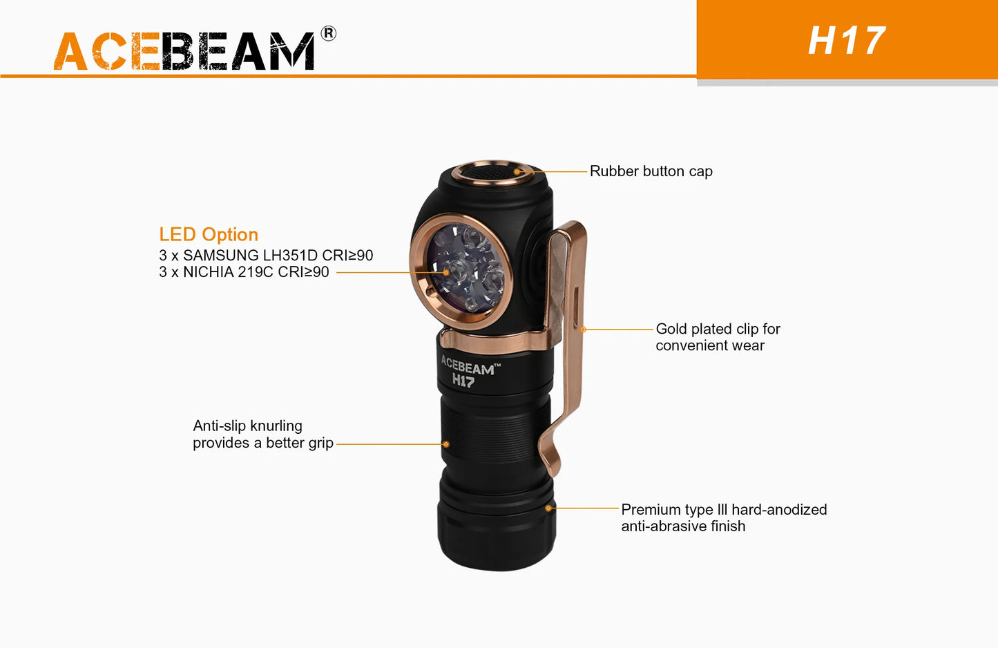 Acebeam H17 Right Angle Flashlight / Headlamp