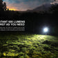 Fenix E09R 600 Lumens Rechargeable Compact Flashlight