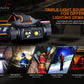 Fenix HM70R Rechargeable Headlamp 1600 Lumens