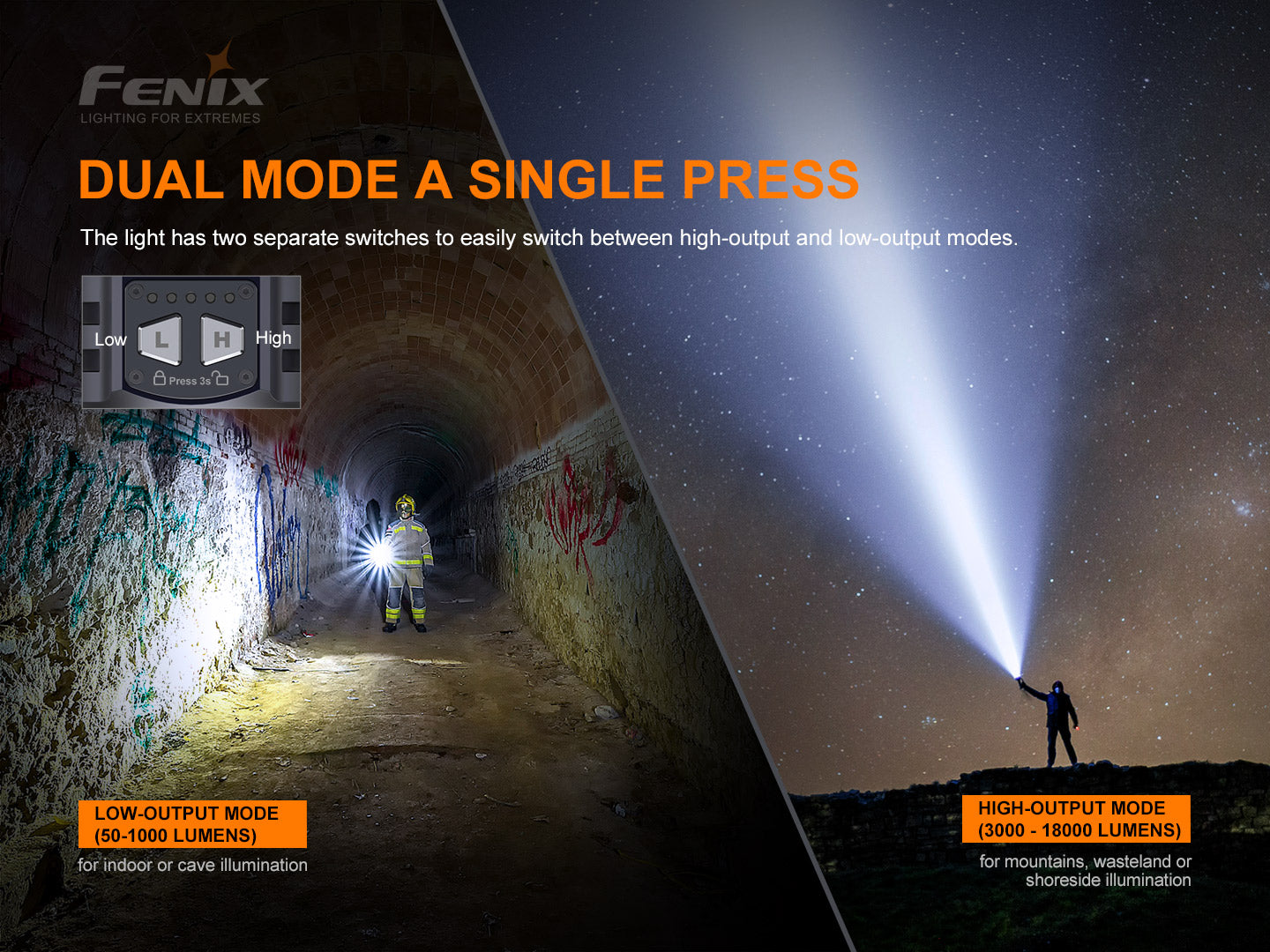 Fenix LR80R 18,000 Lumens Flashlight