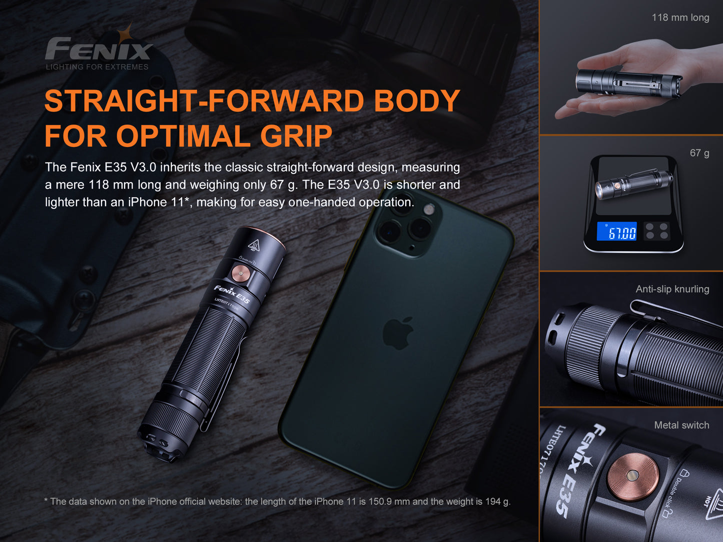 Fenix E35 V3.0 Compact LED Flashlight