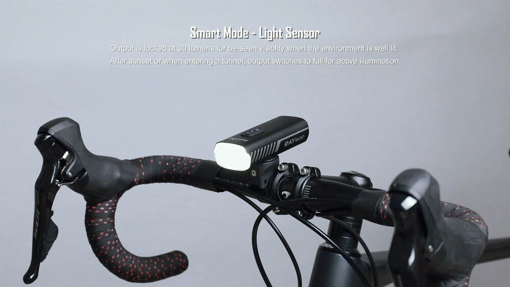 Magicshine Ray 1600 Bike Front Light