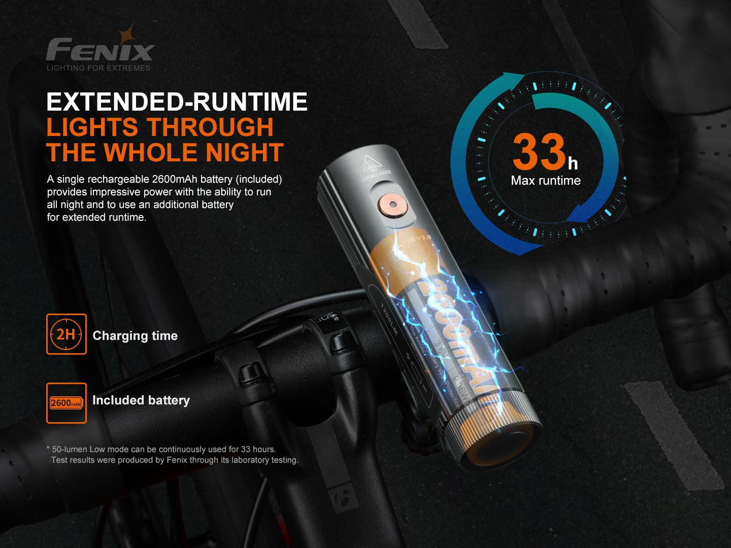 Fenix BC21R V3 Bicycle Front Light