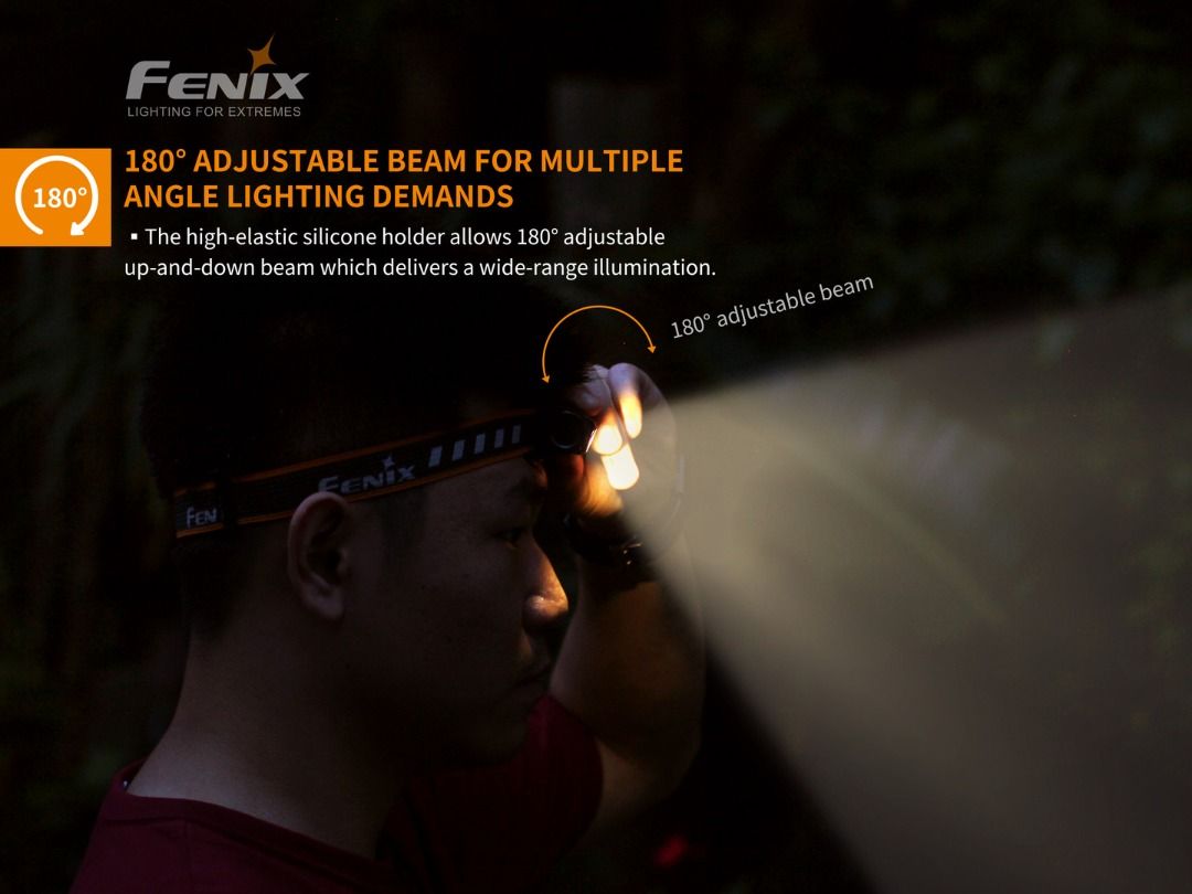 Fenix HM23 Compact Ultra-Light Headlamp For Fishing, Running, Hiking, Camping & Etc