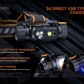 Fenix HM70R Rechargeable Headlamp 1600 Lumens